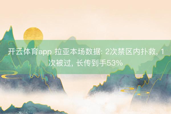 开云体育app 拉亚本场数据: 2次禁区内扑救, 1次被过, 长传到手53%
